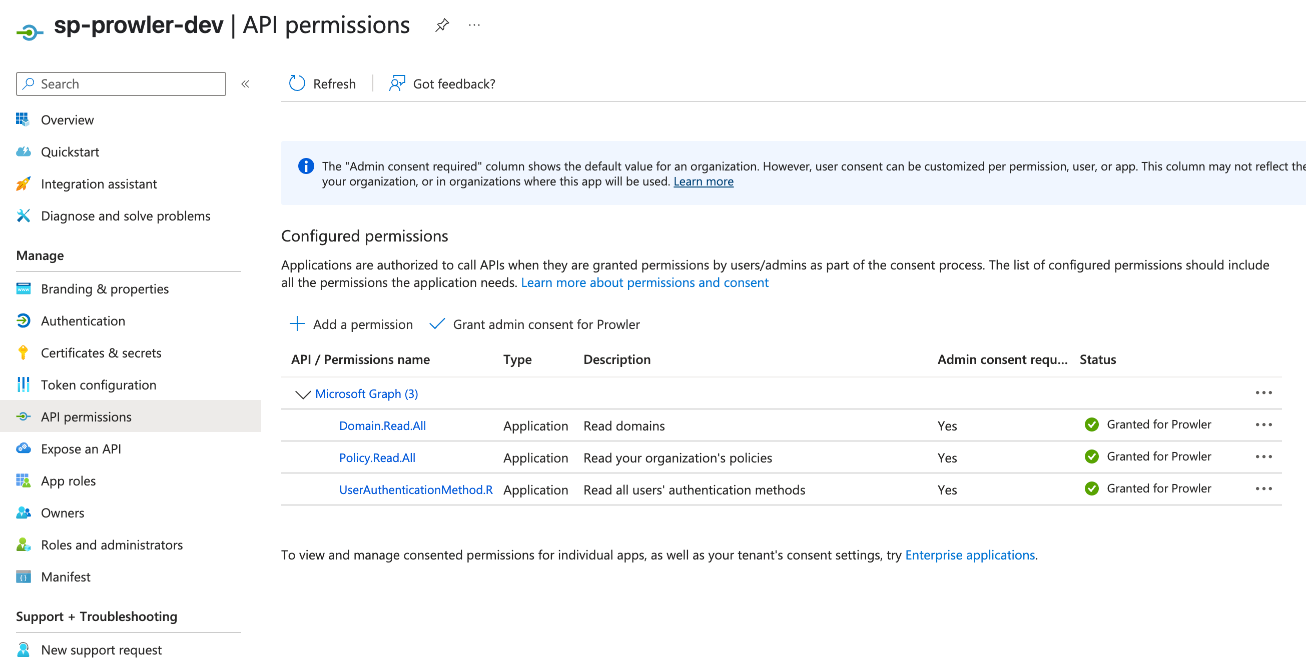 Entra ID Permissions in Prowler